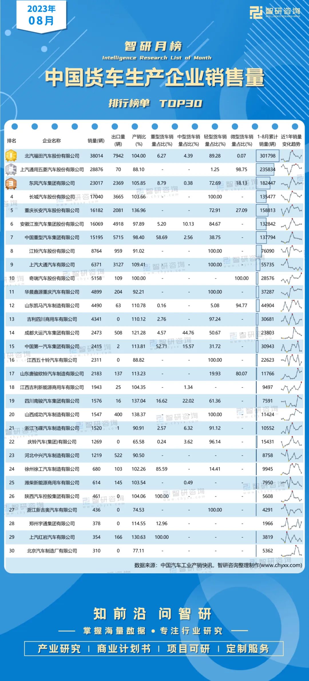 奇瑞销量2021年3月_4月奇瑞汽车销量排行榜2023_奇瑞2020汽车销量