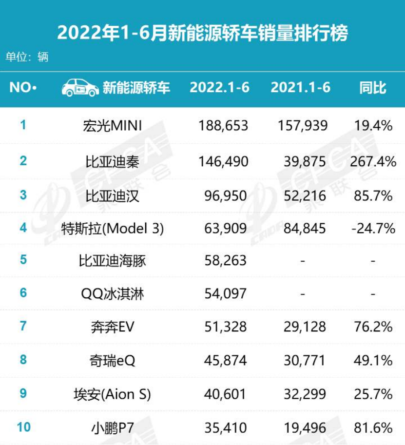 家用轿车品牌排行_轿车家用大全品牌有哪些_家用轿车品牌大全