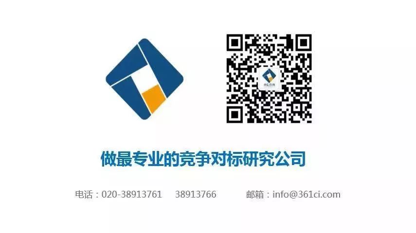 2023年轿车销量_轿车销量2021_轿车销量年度排行榜