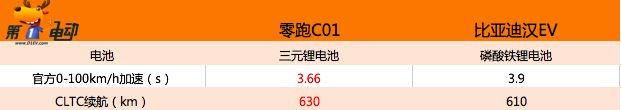 20-30万的轿车_轿车20年后一年审几次_轿车20公里耗油多少钱