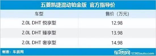 新款大型suv车型大全_2023年新款车型5万8万大大屏_新款车型2020