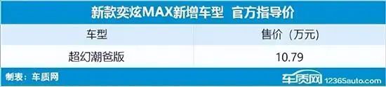 新款车型2020_2023年新款车型5万8万大大屏_新款大型suv车型大全