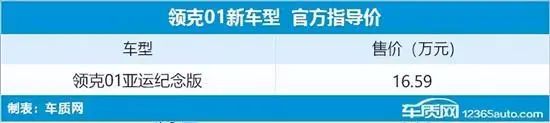 2023年新款车型5万8万大大屏_新款大型suv车型大全_新款车型2020