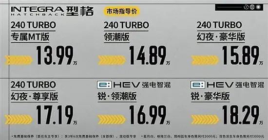 新款车型2020_新款大型suv车型大全_2023年新款车型5万8万大大屏