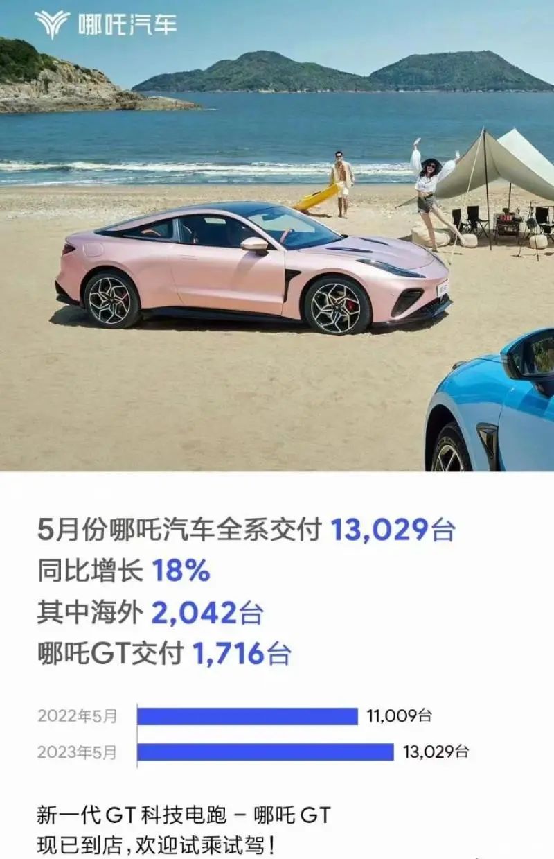 2021年新款大型suv_2023年新款车型5万8万大大屏_新款车型2020