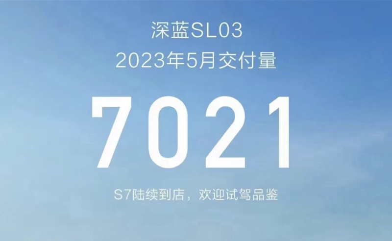 2023年新款车型5万8万大大屏_新款车型2020_2021年新款大型suv