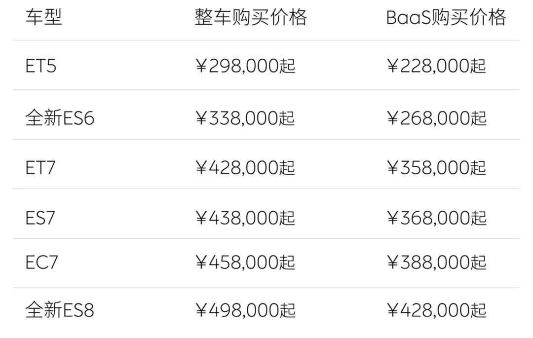 2021年新款越野车型_2022年新款越野车首选_2023新款车型15万左右越野