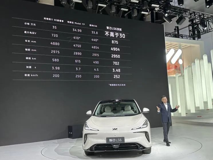 2023新款车型15万左右越野_2021年新款越野车型_新款越野车型左右2023款