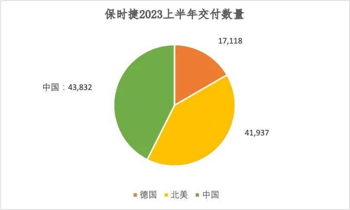 2021年新款越野车型_新款越野车型左右2023款_2023新款车型15万左右越野