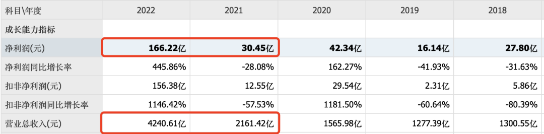 新款越野车型左右2023款_2021年新款越野车型_2023新款车型15万左右越野