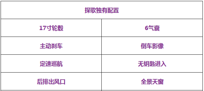 大众15万左右车型_车型大众左右怎么分辨_车型大众左右怎么区分