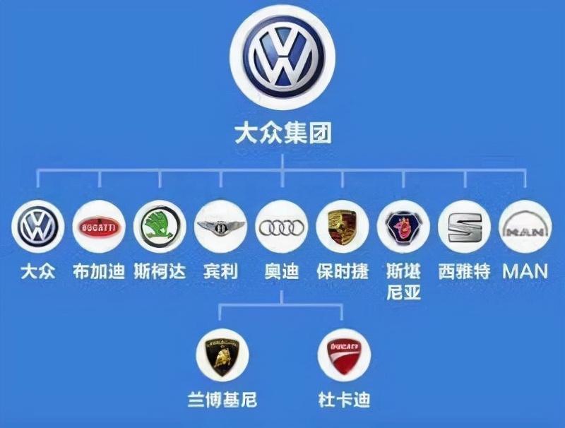 汽车销量总排名_销量前十汽车_销量排行榜汽车前十2020