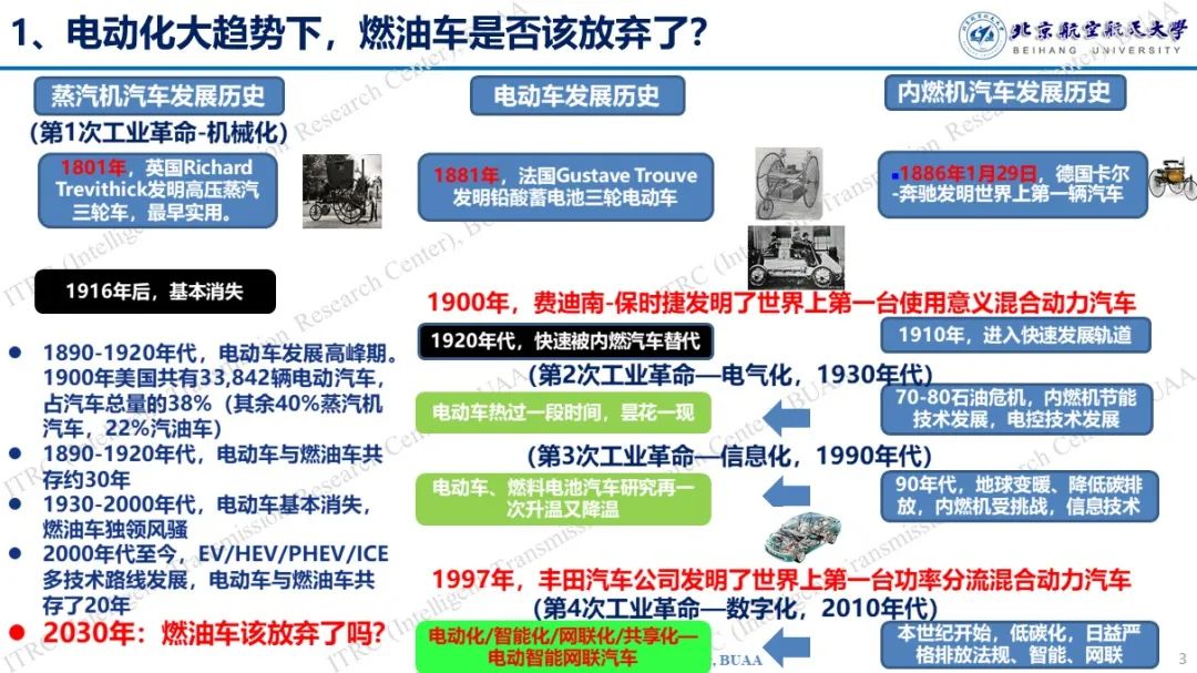 2020年中国市场燃油车销量_燃油车销量连续13个月下滑_2023中国燃油车销量