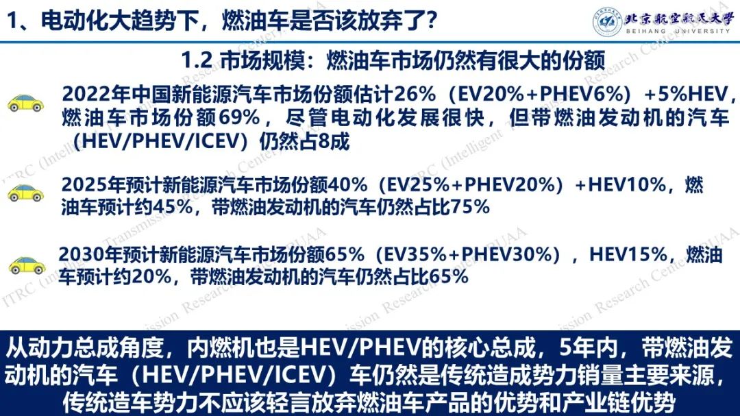 燃油车销量连续13个月下滑_2023中国燃油车销量_2020年中国市场燃油车销量