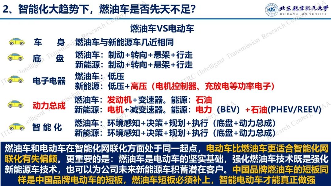 燃油车销量连续13个月下滑_2023中国燃油车销量_2020年中国市场燃油车销量