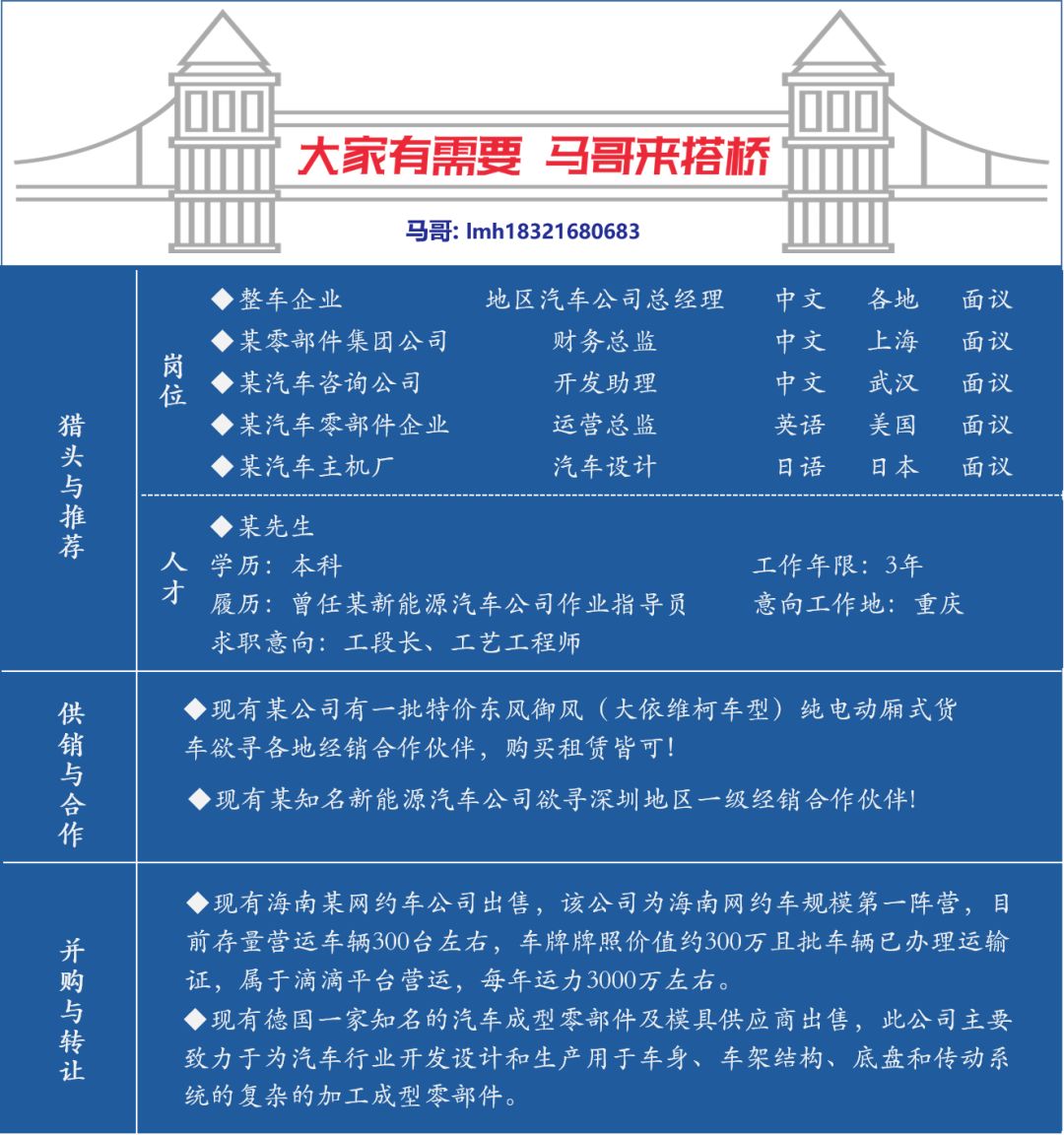 马自达出新车_马自达22新款几月出_2021款马自达新车