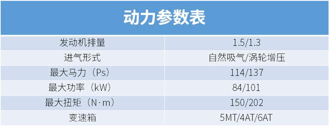 轿车家用推荐内饰品牌_轿车内饰好的几款车_十万内家用轿车推荐