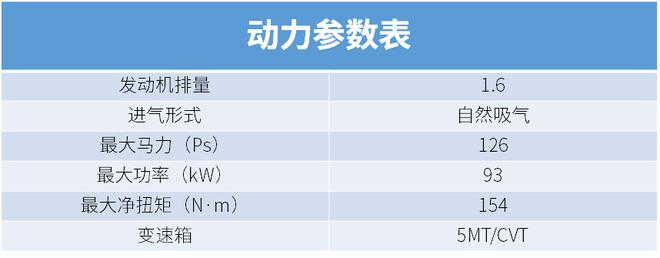 轿车内饰好的几款车_轿车家用推荐内饰品牌_十万内家用轿车推荐