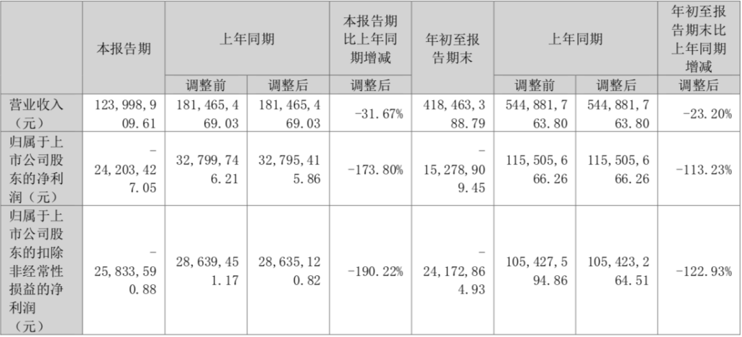 德国汽车销量排行榜2021_德国2020汽车销量_2023年德国车型销量排行榜