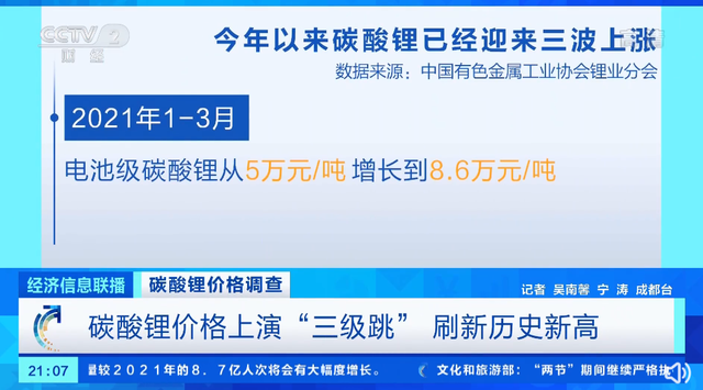 报价汽车报价_2023年汽车报价大全最新新能源价格_报价汽车网