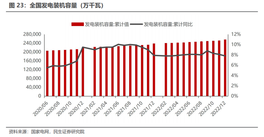 比亚迪2023新车型_比亚迪2021新车计划_比亚迪2023年新款车的计划