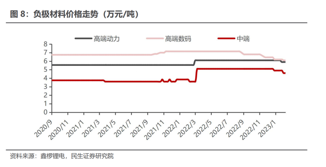 比亚迪2023年新款车的计划_比亚迪2023新车型_比亚迪2021新车计划