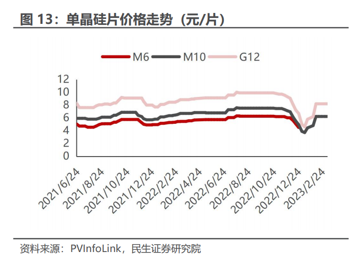 比亚迪2023新车型_比亚迪2023年新款车的计划_比亚迪2021新车计划