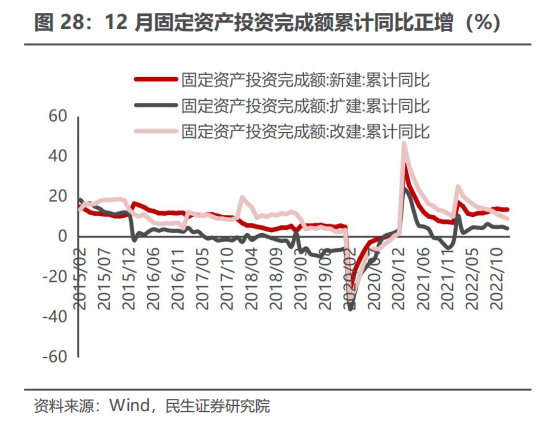 比亚迪2023新车型_比亚迪2023年新款车的计划_比亚迪2021新车计划