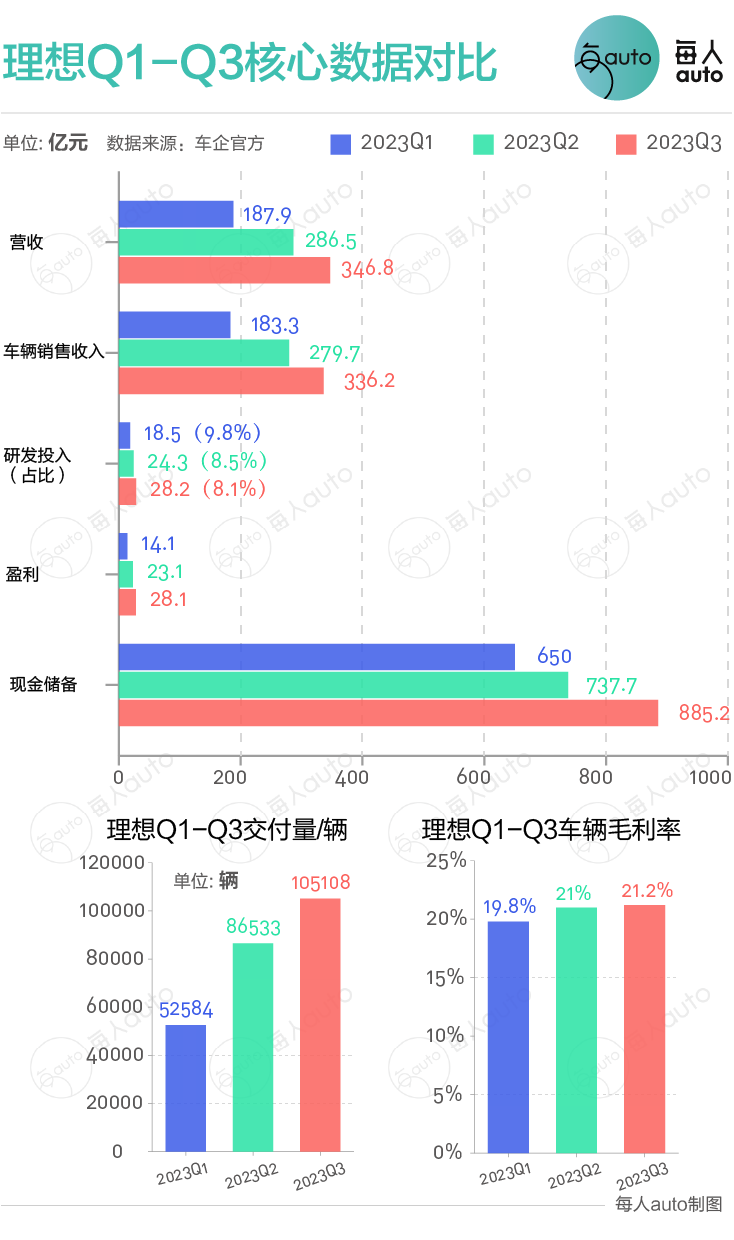 比亚迪今年新款_比亚迪2023年新款车价格_2022年新款比亚迪