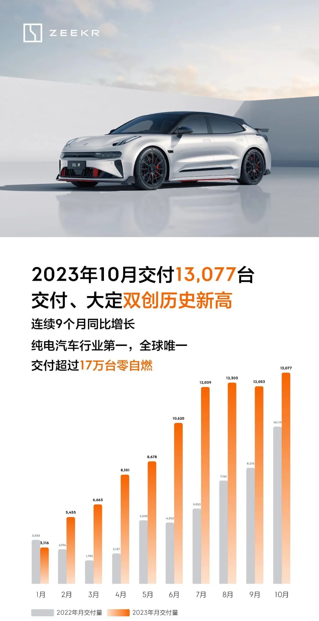 2020年新款比亚迪价格_比亚迪2023年新款车价格_比亚迪今年新款