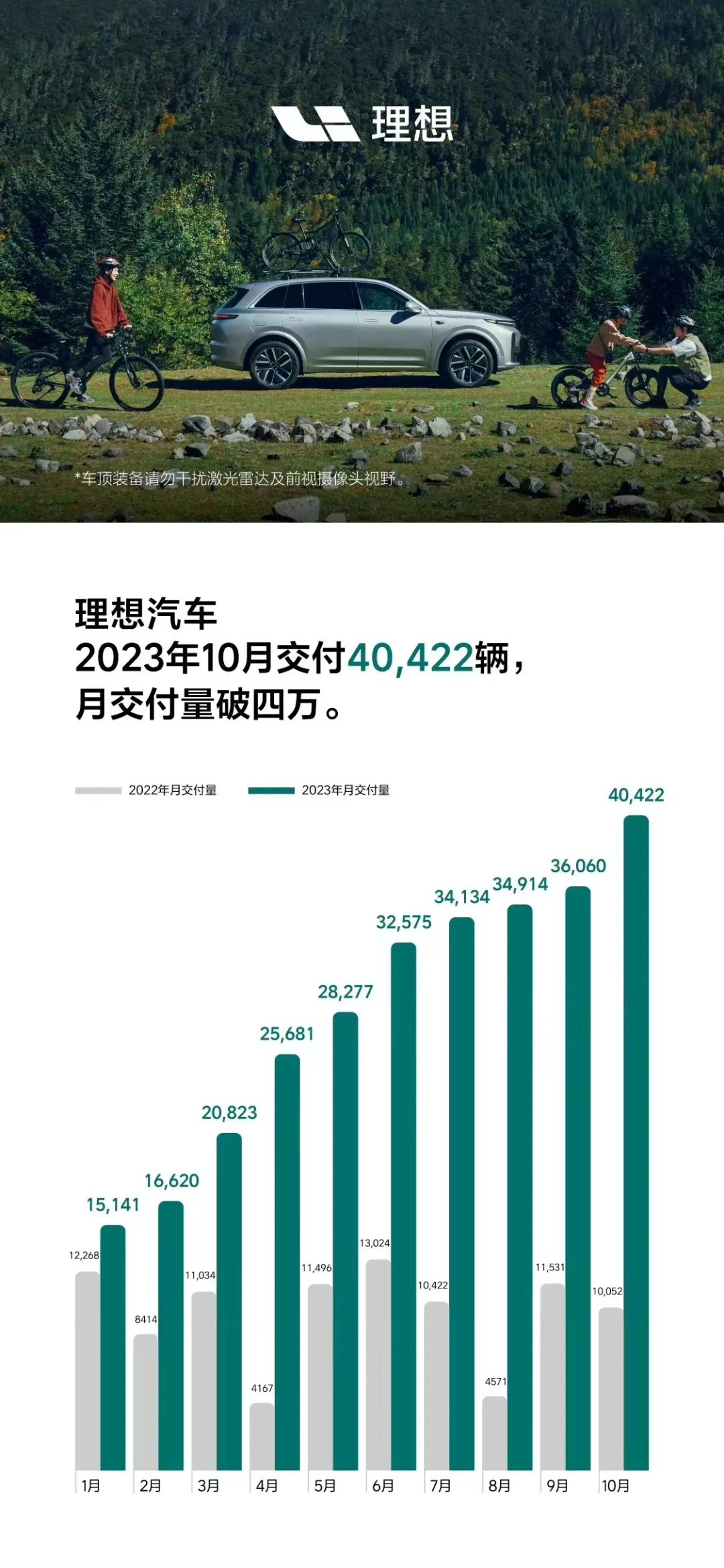 比亚迪今年新款_2020年新款比亚迪价格_比亚迪2023年新款车价格