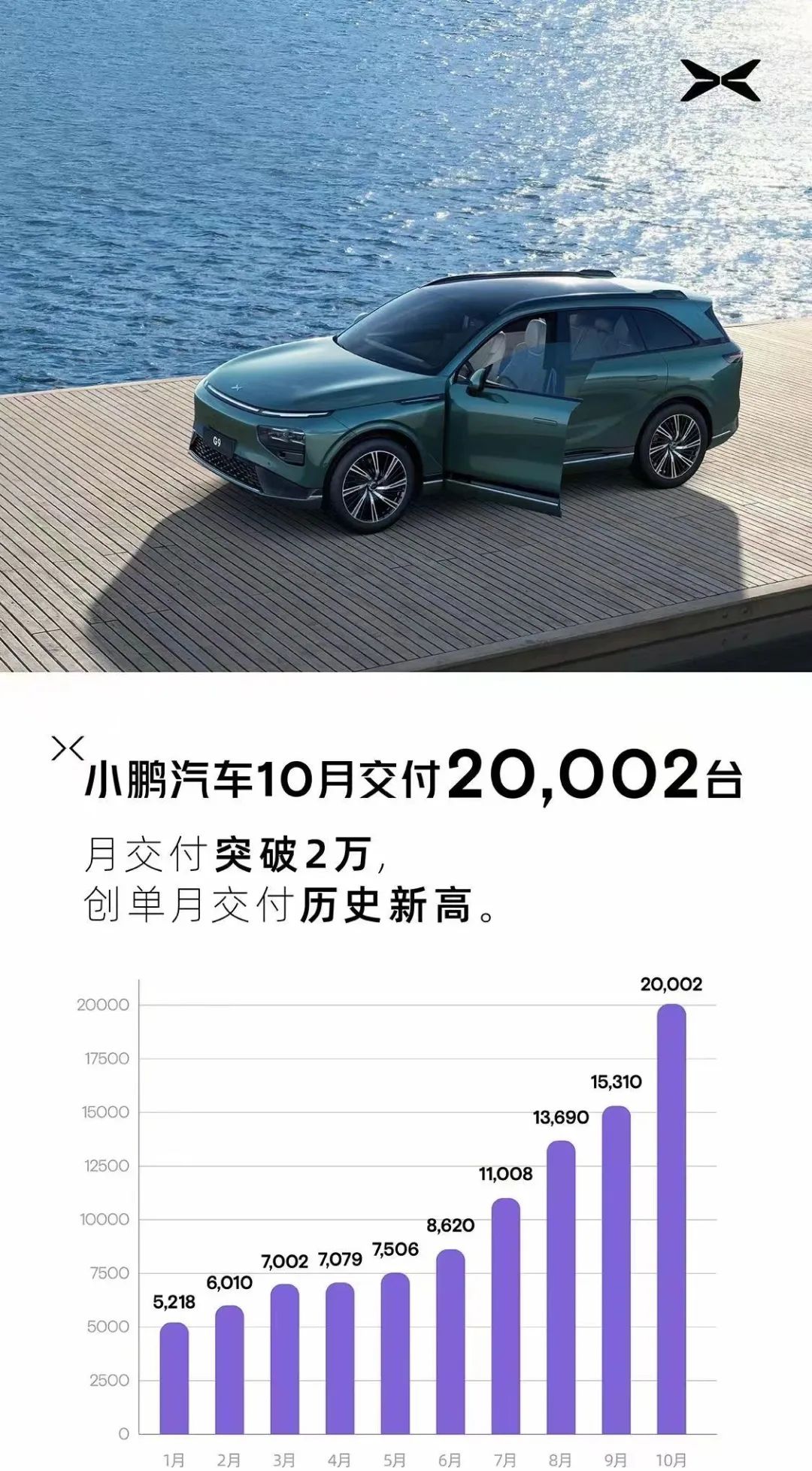 比亚迪2023年新款车价格_比亚迪今年新款_2020年新款比亚迪价格