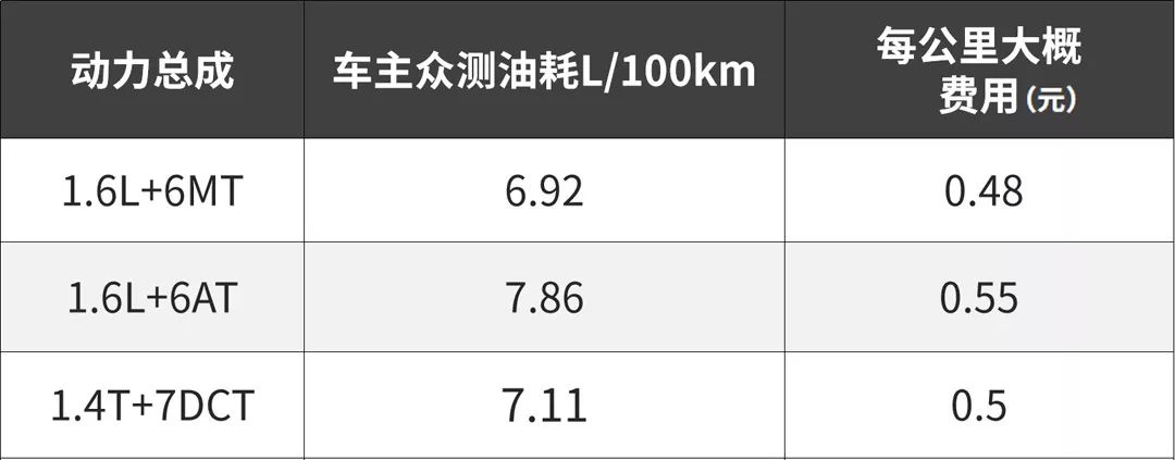 合资车推荐万元左右的品牌_合资车15万元左右推荐_合资车推荐万元左右的车型