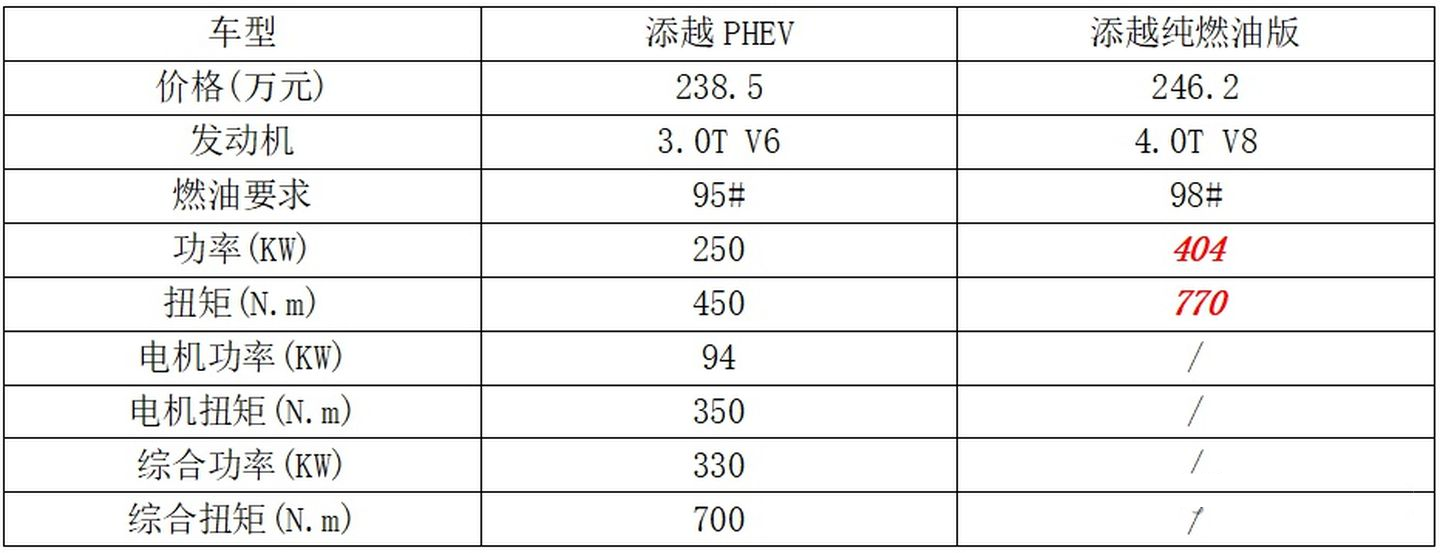 2023年新款车型suv可以上绿牌_绿牌车年限_绿色牌照使用年限