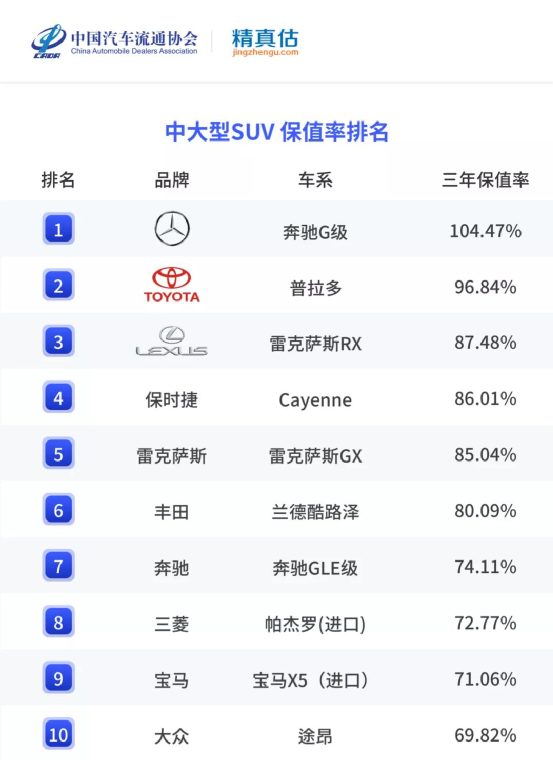 日系车中型车排行_日系车中型suv排行榜_日系中型车推荐