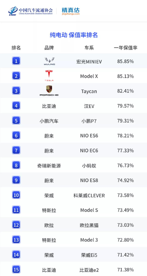 日系车中型suv排行榜_日系车中型车排行_日系中型车推荐