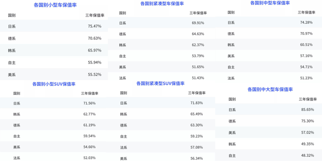 日系车中型车排行_日系中型车推荐_日系车中型suv排行榜