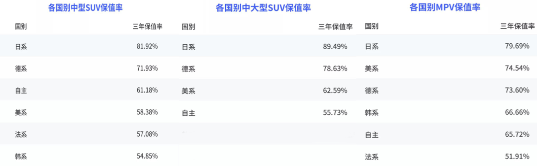 日系中型车推荐_日系车中型suv排行榜_日系车中型车排行