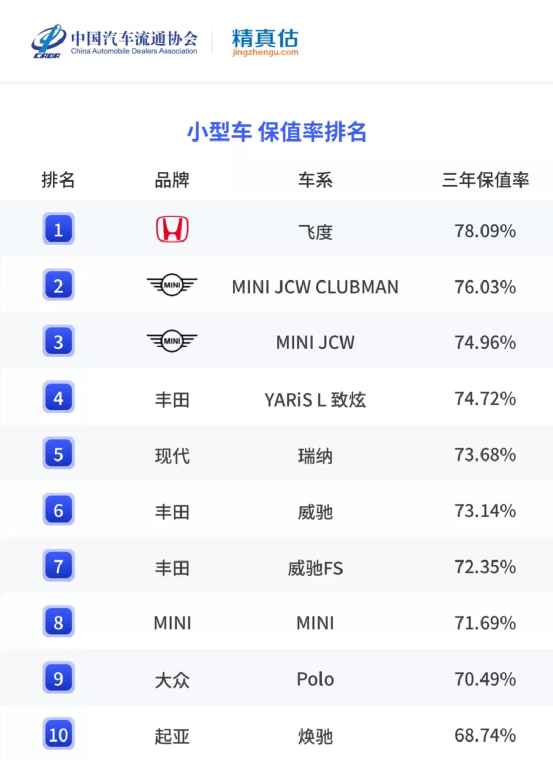 日系车中型车排行_日系中型车推荐_日系车中型suv排行榜