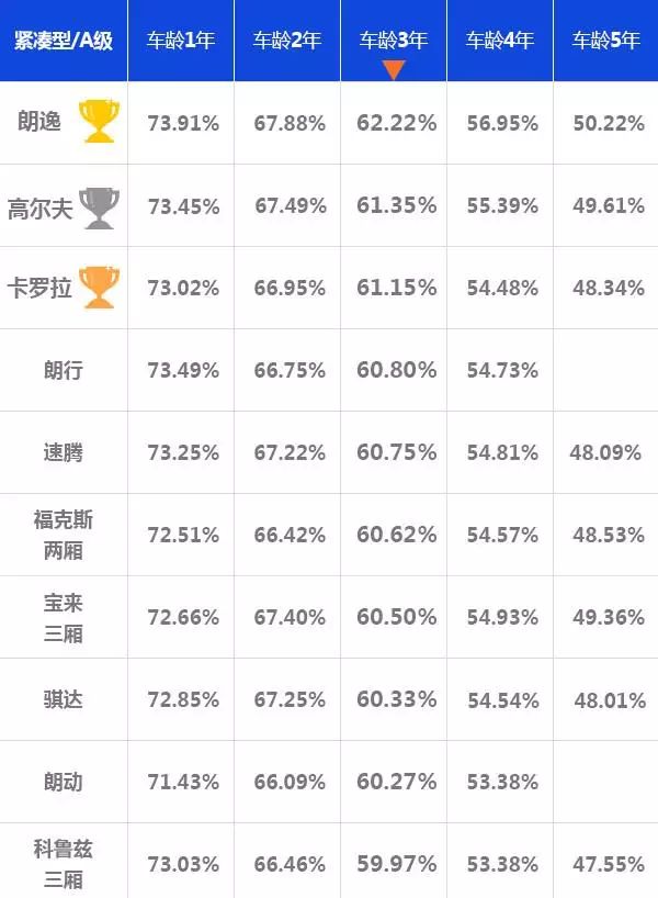 日系车中型车排行_日系中型suv性价比哪个最好_日系中型车推荐