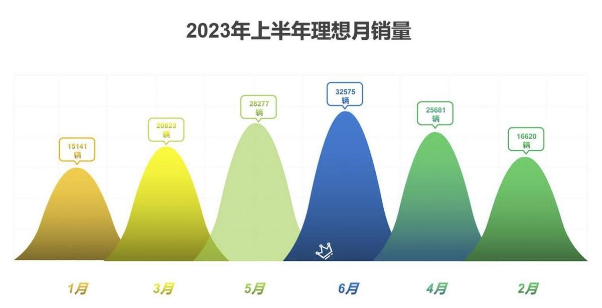 汽车销量排行榜2023年4月_月份汽车销量_月份汽车销量排行