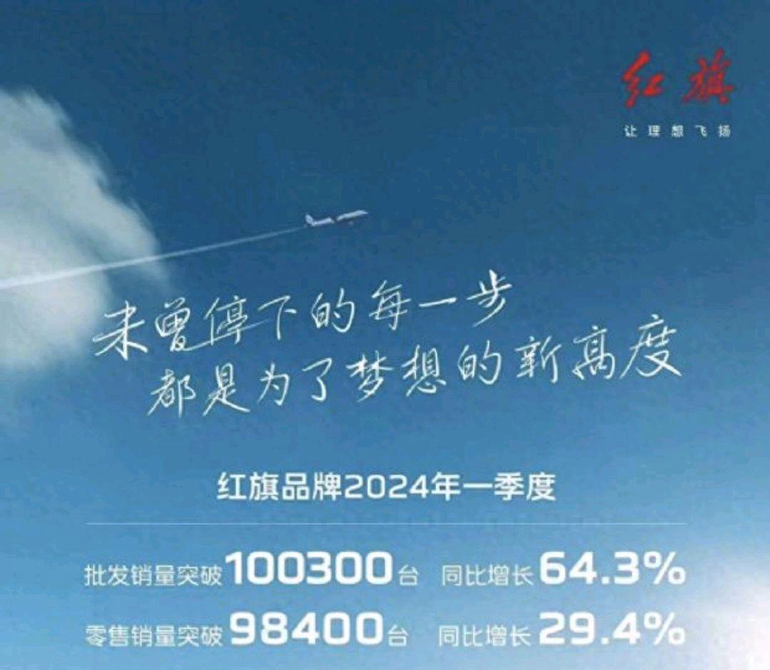 2023年3月份轿车销量_轿车销量2020年_轿车销量2021