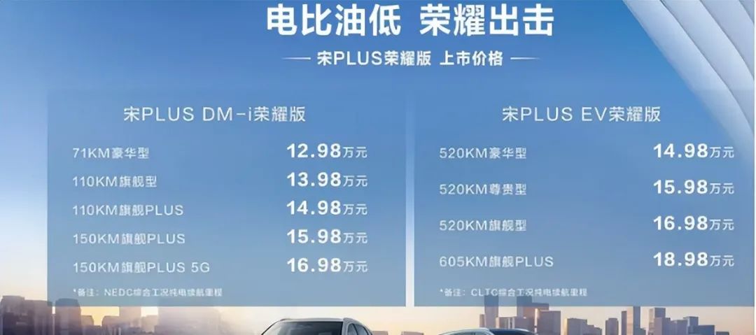 2020性价高的汽车_20_30万性价比最好的车_2020性价比高的好车推荐