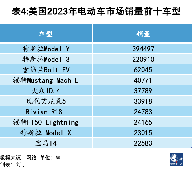 2020性价高的汽车_2020性价比车型_20_30万性价比最好的车