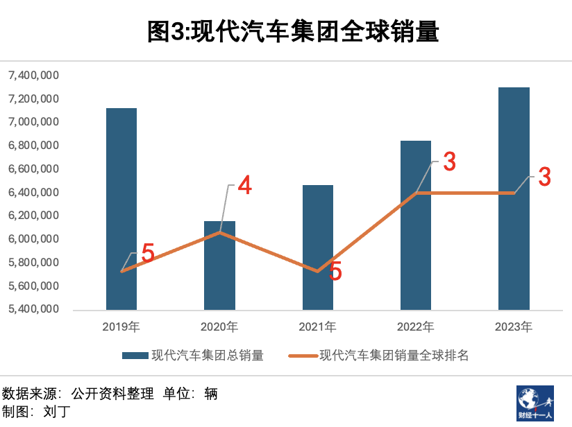 20_30万性价比最好的车_2020性价比车型_2020性价高的汽车