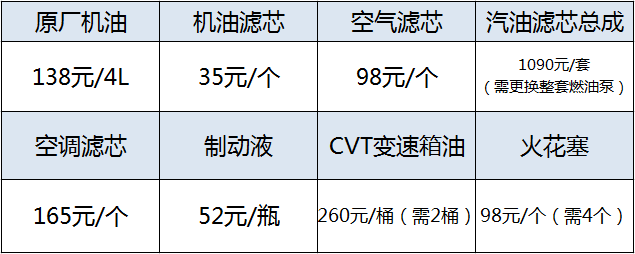 买中型轿车还是中大型轿车_中型车买哪一个要好一点_中型车十万左右买什么车好一点