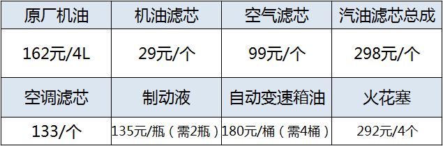 中型车十万左右买什么车好一点_中型车买哪一个要好一点_买中型轿车还是中大型轿车