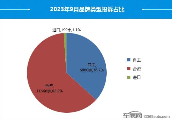 比亚迪最好的油电混合动力车_油电混合汽车排行榜前十名品牌比亚迪_油电混合车型推荐比亚迪