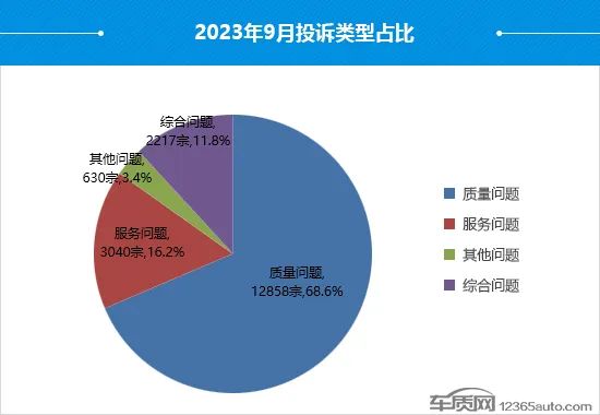 油电混合车型推荐比亚迪_比亚迪最好的油电混合动力车_油电混合汽车排行榜前十名品牌比亚迪