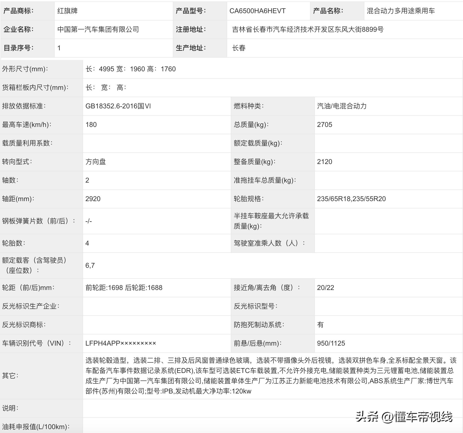 油电混合车油箱_20万左右油电混车型有哪些_油电混合车加油少吗